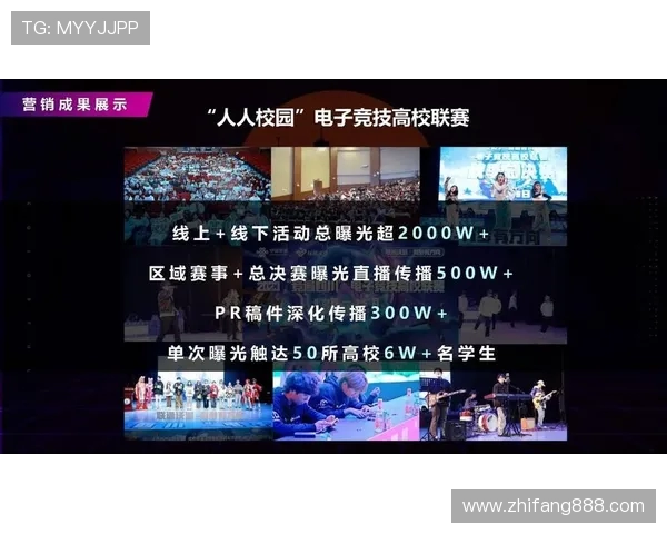 电竞产业蓬勃发展:从竞技赛事到文化影响力的全面解析 电竞产业蓬勃发展:从竞技赛事到文化影响力的全面解析