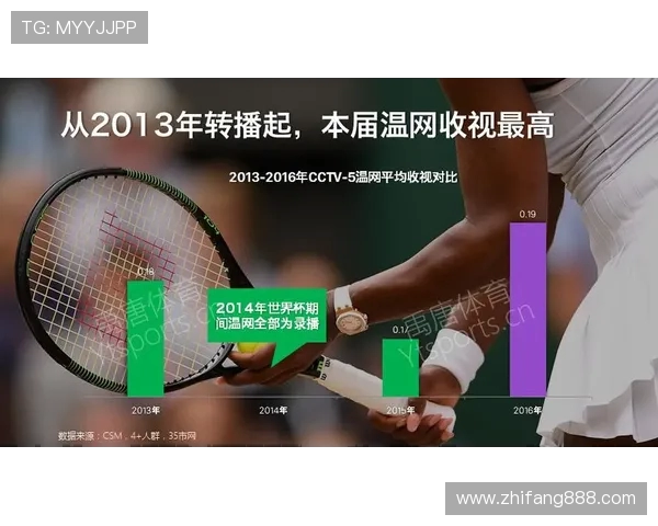 深圳网球队技术表现深度分析与数据洞察探讨