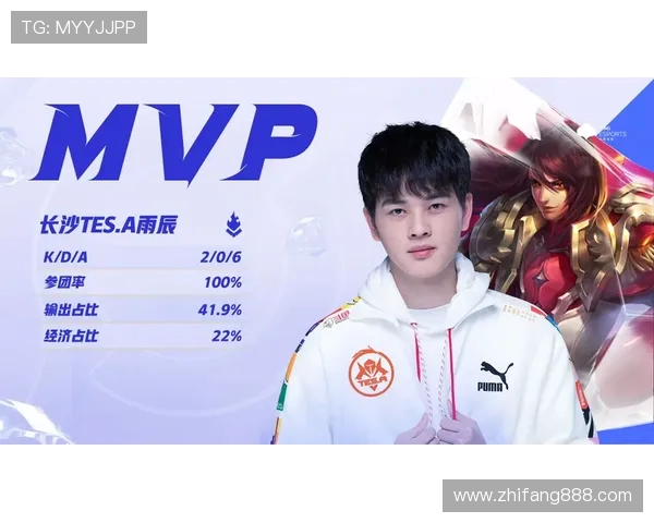 王者荣耀最新动态分析TES战队如何成功反击对手的战术策略 王者荣耀最新动态分析TES战队如何成功反击对手的战术策略