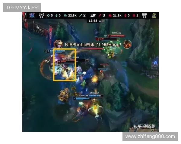 英雄联盟深度解析LNG战队的快速进攻策略与战术布局 英雄联盟深度解析LNG战队的快速进攻策略与战术布局