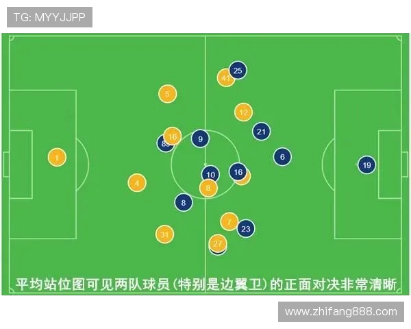 赛后复盘:西安篮球队与武汉篮球队技术对决的深度分析与启示 赛后复盘:西安篮球队与武汉篮球队技术对决的深度分析与启示