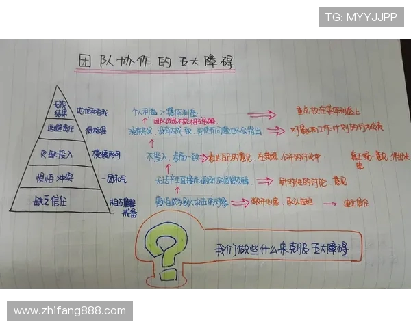 《探讨以Knight中路为核心的战术布局与团队协作策略》 《探讨以Knight中路为核心的战术布局与团队协作策略》