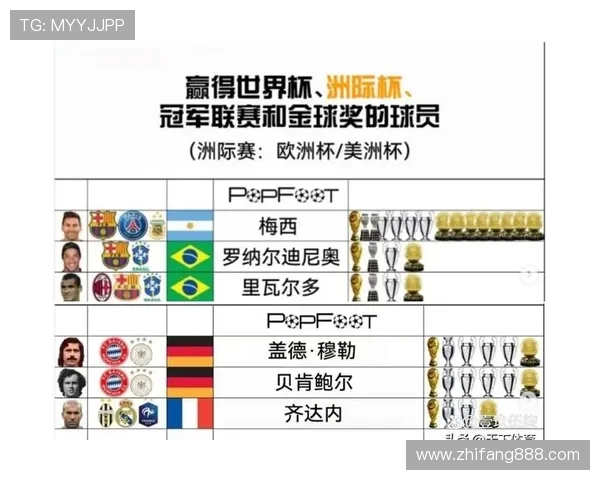 世界杯荣耀之路:历史、传奇与未来的无限可能 世界杯荣耀之路:历史、传奇与未来的无限可能