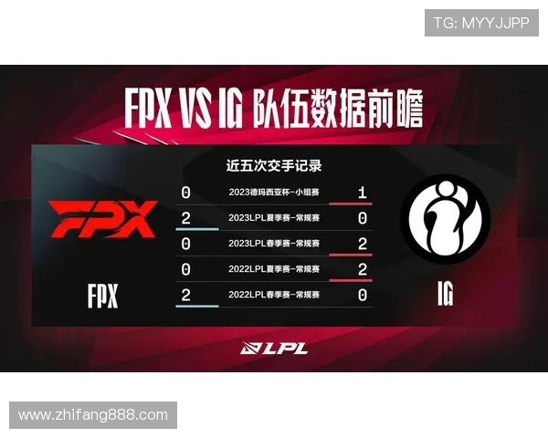 巅峰对决重燃战火IG鏖战RNG谁能问鼎赛场荣耀之巅