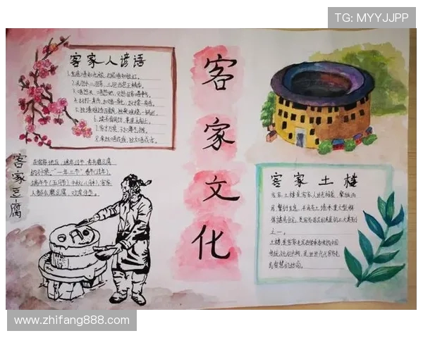 梅州客家文化传承与发展研究：历史、语言、习俗与现代化挑战