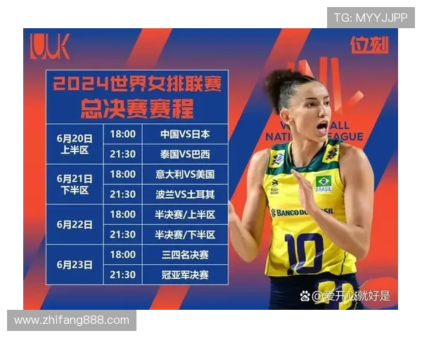 中国女排对阵巴西精彩直播全程回顾与赛后分析