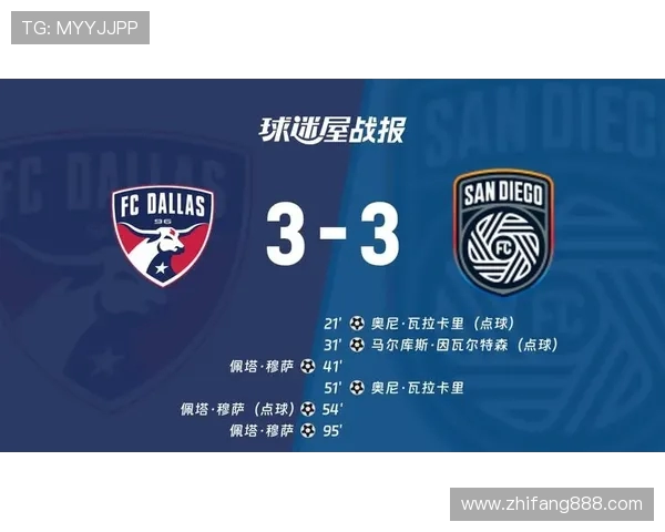 圣何塞地震对阵达拉斯FC精彩直播全程回顾与赛后分析 圣何塞地震对阵达拉斯FC精彩直播全程回顾与赛后分析